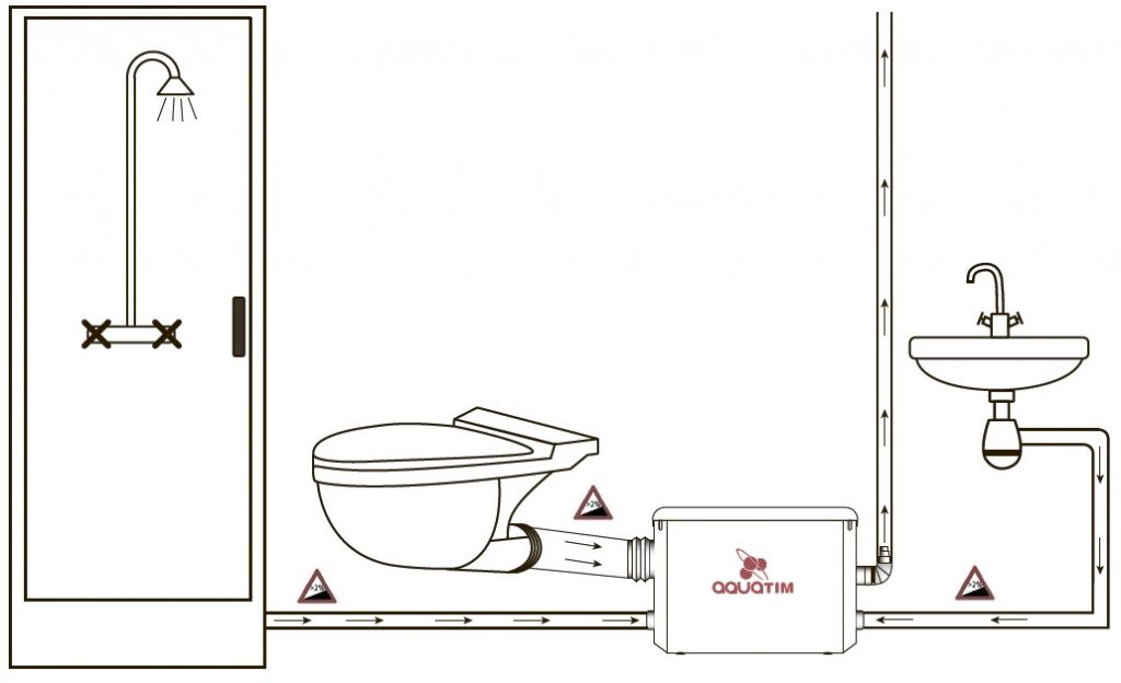 STP-400n2 - правила монтажа STP-400n2 - правила монтажа