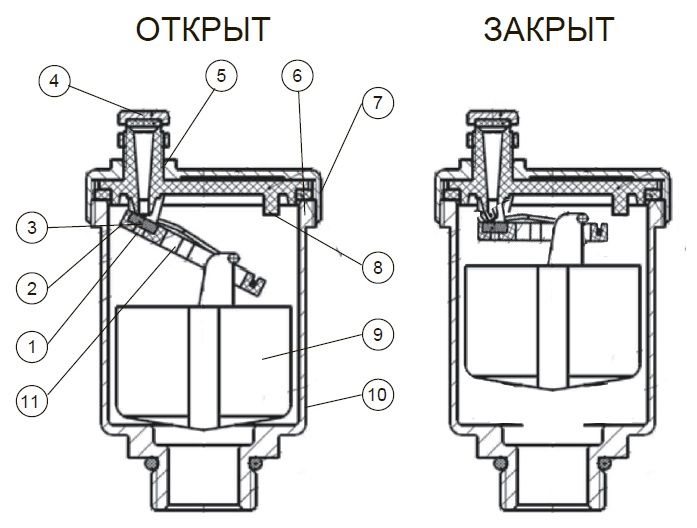 Конструктивные элементы BL5814 Конструктивные элементы BL5814
