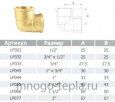 Уголок латунный 2 х 2 вн/вн (Ду 50 х 50) - №4