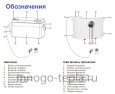 Канализационный насос для душа и раковины TEBO W 250, до 5 метров, до 80 л/мин, без измельчителя - №7