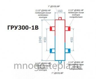Гидравлический разделитель RISPA ГРУ 300-1В - №1