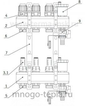 Коллекторная группа PROFACTOR PF MB 802.12 1" ВР, 12 отводов 3/4", расходомер, воздухоотводчик, сливной кран - №1