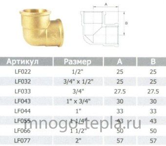 Уголок латунный 1/2 х 1/2 вн/вн (Ду 15 х 15) - №1