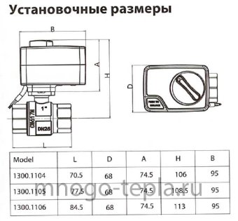 Кран от протечек воды 1/2" ВН/ВН Zeissler ZSv.1300.1104, с электроприводом 220В - №1