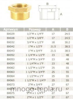 Футорка 1 х 1/2 вр/нр (Ду 25 х 15), латунная - №1
