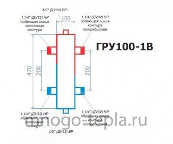 Гидравлический разделитель RISPA ГРУ 100-1В, нержавеющая сталь - №1