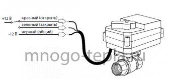 Кран с электроприводом Neptun Bugatti Pro 12B 3/4" - №1