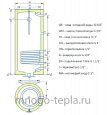 Бойлер косвенного нагрева Rispa RBW 100 R настенный, с подключением справа, нерж. сталь, магниевый анод - №3