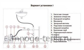 Насосная станция повышения давления воды AquaTIM AM-SFP01-3-45, напор до 45 метров, расход до 77 л/мин, всасывание 2 метра (возможно до 8), частотное регулирование, поверхностная - №1