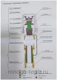 Термоголовка для радиатора Zeissler TH-S-0801, резьба M30x1.5, с выносным проточным сенсором (20 - 60 °C) 3/4 дюйма - №5