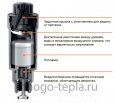 Воздухоотводчик автоматический 1/2" TIM BL5816 хромированный с запорным клапаном - №6