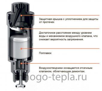 Воздухоотводчик автоматический 1/2" TIM BL5816 хромированный с запорным клапаном - №1