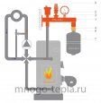 Группа безопасности котла на стену TIM JH1021-3 (3 бар) с возможностью установки расширительного бака - №7