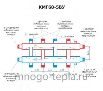 Коллекторный модуль RISPA КМГ 60-5ВУ, нержавеющая сталь - №1